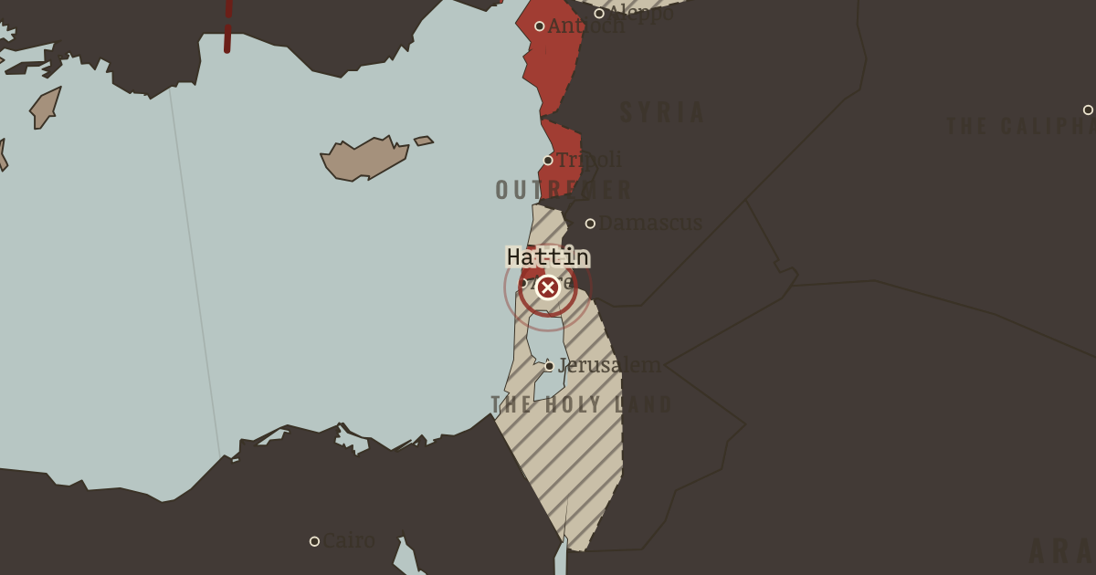 Map showing The Horns of Hattin — The Crusades, 1095–1291